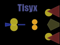 ເກມ Tisyx