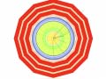 ເກມ Particle Clicker