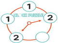 ເກມ Clock Puzzle 