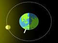 ເກມ Phases of Moon