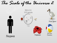 ເກມ The Scale of the Universe 2