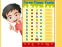 ເກມ Turbo Tables