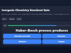 ເກມ Basic Inorganic Chemistry Quiz