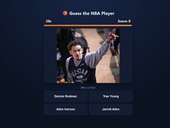ເກມ Guess The NBA Player